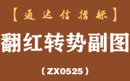 [ZX0525]翻红转势副图-通达信指标公式