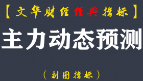 【文华财经指标】主力动态预测-多空买卖点波段趋势公式（W048）