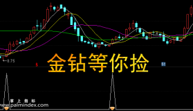 【通达信指标】金钻等你捡-副图选股指标公式（手机+电脑）