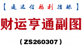 [ZS260307]财运亨通副图－通达信指标源码分享