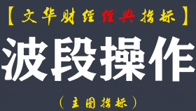 【文华财经指标】波段操作-买卖点精准微盘微交易必备期货指标公式（W044）
