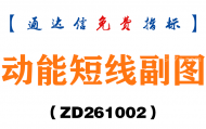 [ZD261002]动能短线副图-通达信指标源码分享