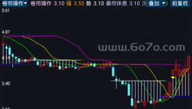 卷帘操作－精品通达信指标公式源码分享
