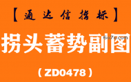 [ZD0478]拐头蓄势副图-通达信指标公式