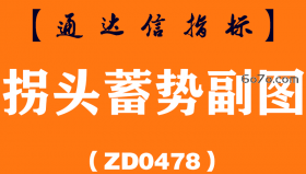 [ZD0478]拐头蓄势副图-通达信指标公式
