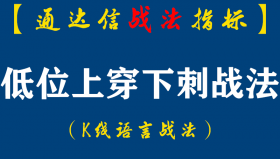 【通达信指标】低位上穿下刺战法:你是不是喜欢买在很漂亮的放量上涨大阳线上？那里是我的短线卖点！我喜欢微妙位！（D083）