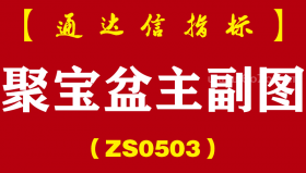 [ZS0503]聚宝盆主副图-通达信指标公式-妖股利器 散户之最爱