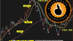 【通达信指标】牛底信号-副图选股指标公式