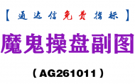 [AG261011]魔鬼操盘副图-通达信指标源码分享