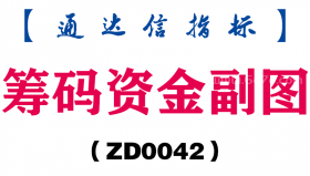 [ZD0042]筹码资金副图-通达信指标公式