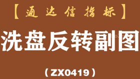 [ZX0419]洗盘反转副图-通达信指标公式