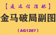 [AG1287]金马破局副图-通达信指标公式