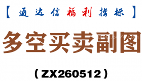 [ZX260512]多空买卖副图－通达信指标源码分享
