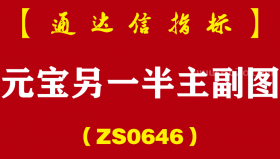 [ZS0646]元宝另一半主副图-通达信指标公式-短线波段操作