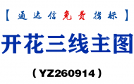 [YZ260914]开花三线主图-通达信指标源码分享