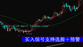 【通达信指标】中线买入-副图选股指标公式