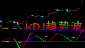【文华财经】KDJ趋势波-副图指标公式