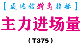 【通达信指标】主力进场量-副图指标公式（T375）