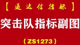 [ZS1273]突击队指标副图-通达信指标公式