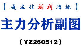 [YZ260512]主力分析副图－通达信指标源码分享