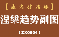 [ZX0504]涅槃趋势副图-通达信指标公式