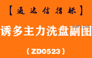 [ZD0523]诱多主力洗盘副图-通达信指标公式
