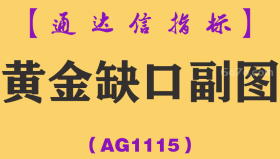 [AG1115]黄金缺口副图-通达信指标公式-突破性缺口