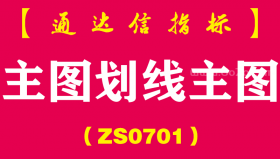 [ZS0701]主图划线主图-通达信指标公式-自动划线压力线支撑线突破信号