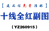 [YZ260915]十线全红副图-通达信指标源码分享