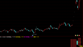 【通达信分享源码】精品指标公式－三观指标&预警