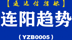 [YZB0005]连阳趋势-通达信副图指标公式