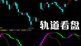 【文华财经】轨道看盘-副图指标公式