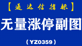 [YZ0359]无量涨停副图-通达信指标公式