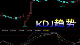 【文华财经】KDJ趋势-副图指标公式