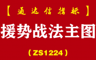[ZS1224]援势战法主图-通达信指标公式