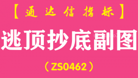 [ZS0462]逃顶抄底副图-通达信指标公式