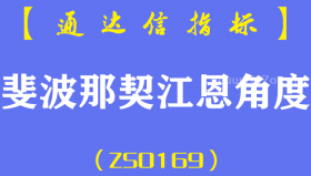 [ZS0169]斐波那契江恩角度-通达信主图指标公式-黄金分割画线