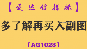 [AG1028]多了解再买入副图-通达信指标公式