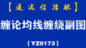 [YZ0173]缠论均线缠绕副图-通达信指标公式