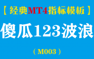 【MT4指标模板】傻瓜123波浪-喊单指标模板（M003）