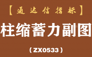 [ZX0533]柱缩蓄力副图-通达信指标公式