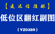 [YZB0389]低位区翻红副图-通达信指标公式