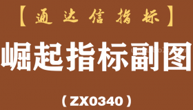 [ZX0340]崛起指标副图-通达信指标公式