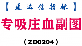 [ZD0204]专吸庄血副图-通达信指标公式