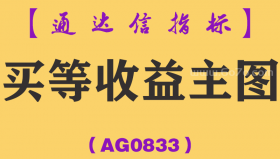 [AG0833]买等收益主图-通达信指标公式