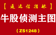 [ZS1248]牛股侦测主图-通达信指标公式