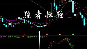 【通达信指标】强者恒强-副图选股指标公式（手机+电脑）