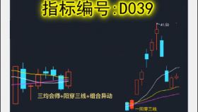 【通达信K线语言】三均会师战法:一个容易引爆的短线技术位,不爆不象话了（D039）
