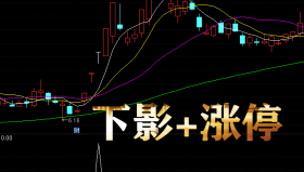 【通达信指标】下影+涨停-副图选股指标公式