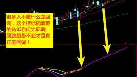 【通达信指标】三线粘合买入-副图选股指标公式（手机+电脑）